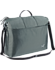 Index 10 Boxcar