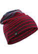Rolling Stripe Toque Men's Mantle