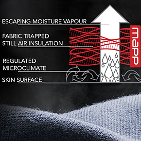 eon technology eon technology