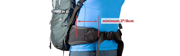 Correct Hipbelt Sizing