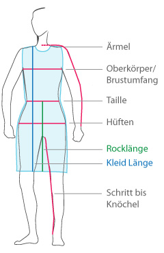 Dress Sizing