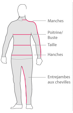 Athletic Fit