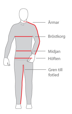 Storlekar för unisexprodukter