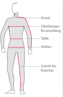 Women's Sizing Illustration