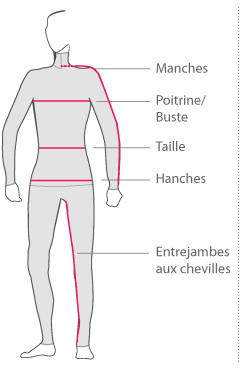 Women's Sizing Illustration