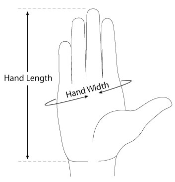 Image result for measuring hands for gloves